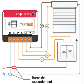 Module volet roulant Zigbee