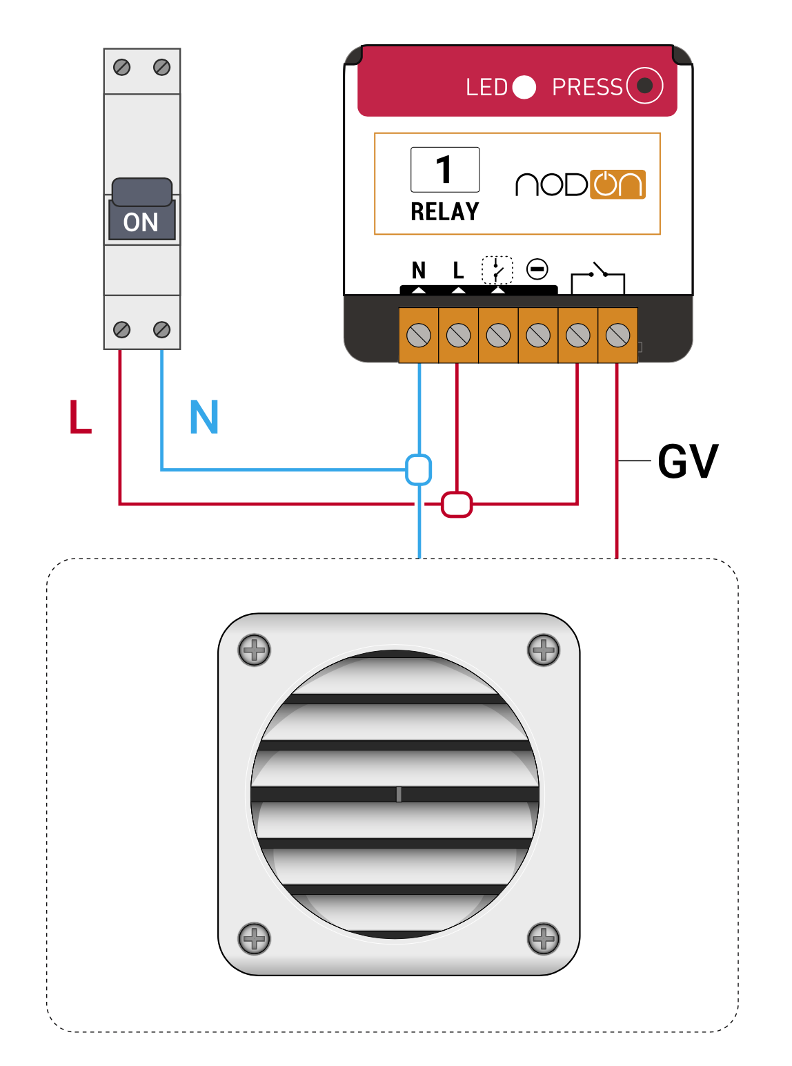 Module multifonction Nodon