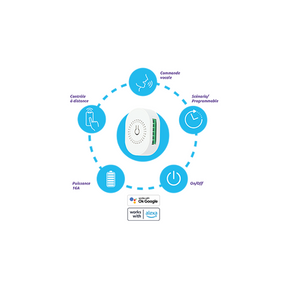 Module encastrable Wi-Fi pour éclairage eM410