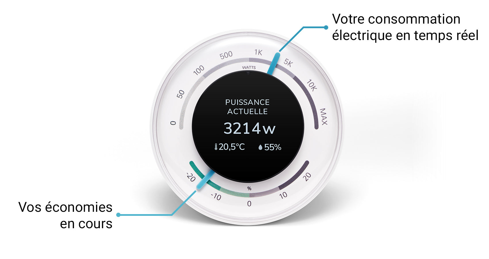 Assistant connecté d'économie d'énergie